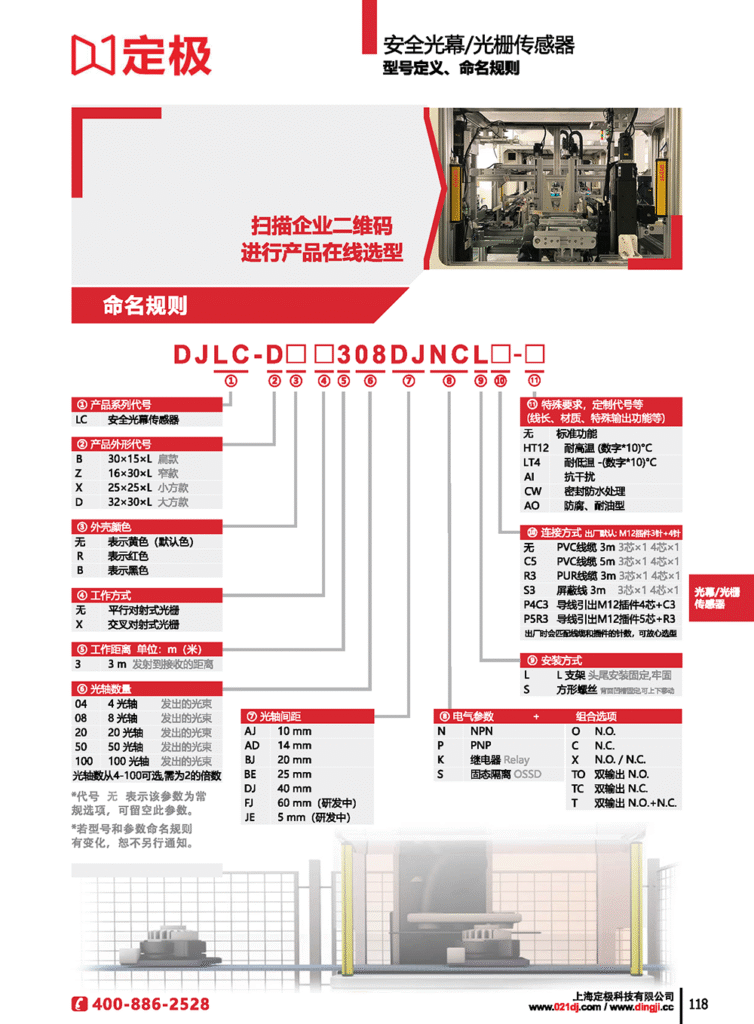 图片[2]-安全光幕安全光栅光电开关传感器人体保护器手指保护器冲床保护器-定极科技