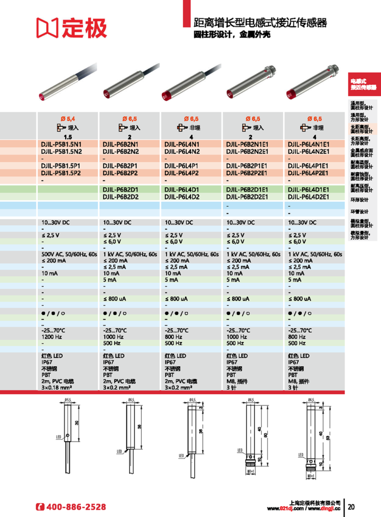 图片[4]-定极P3P4P5微小型电感式接近开关传感器345mm三线NPNPNP常开常闭12V24V感应金属厂家直销光管光杆螺纹防水增长型-定极科技商城