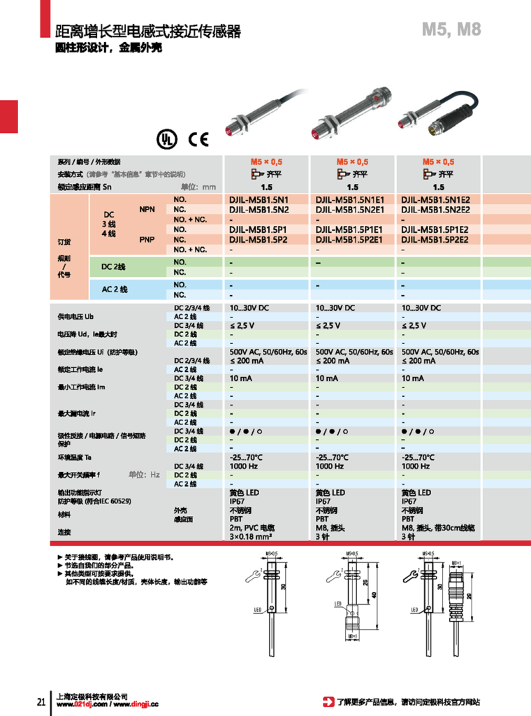 图片[2]-定极M5小型电感式接近开关传感器5mm三线NPNPNP常开常闭12V24V感应金属厂家直销螺纹防水增长型-定极科技商城