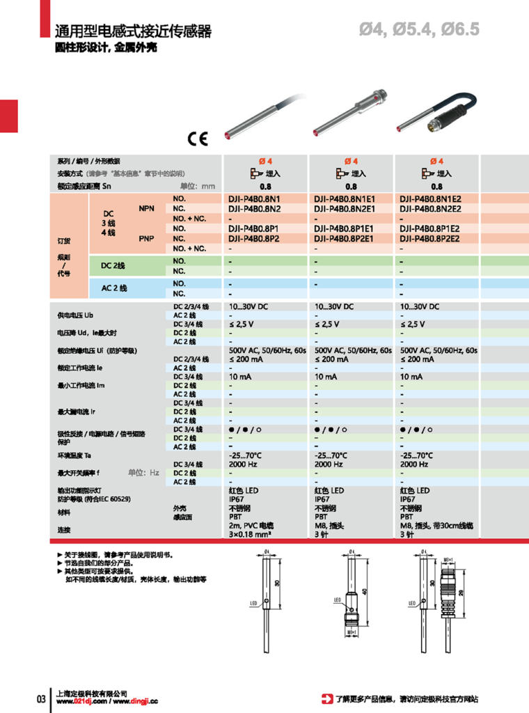 图片[1]-定极P3P4P5微小型电感式接近开关传感器345mm三线NPNPNP常开常闭12V24V感应金属厂家直销光管光杆螺纹防水增长型-定极科技商城