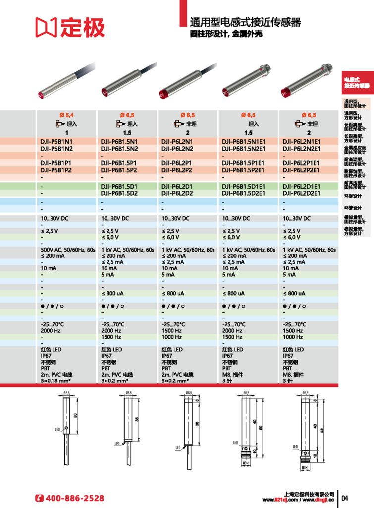 图片[2]-定极P3P4P5微小型电感式接近开关传感器345mm三线NPNPNP常开常闭12V24V感应金属厂家直销光管光杆螺纹防水增长型-定极科技商城