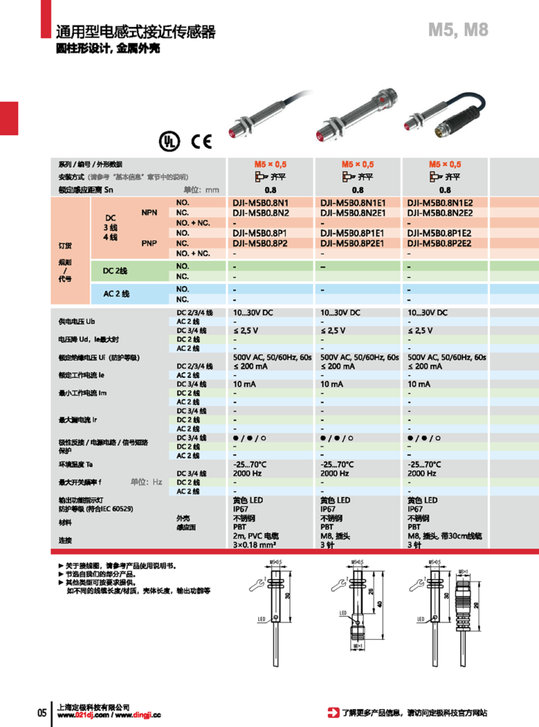 图片[1]-定极M5小型电感式接近开关传感器5mm三线NPNPNP常开常闭12V24V感应金属厂家直销螺纹防水增长型-定极科技商城